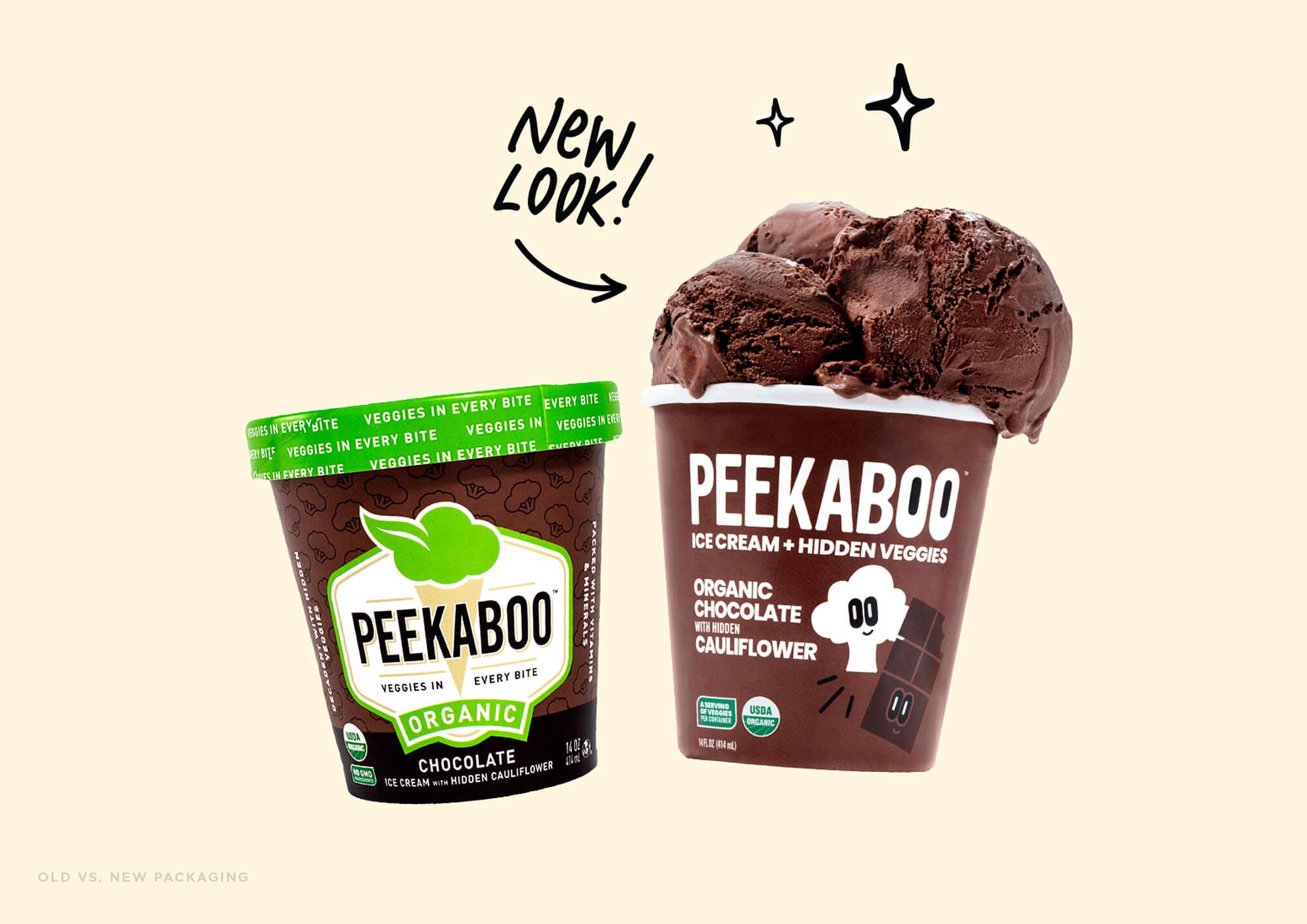Jacober rebranding of Peekaboo Ice Cream. Photo of packaging before and after
