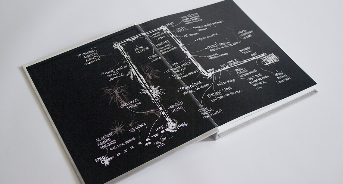 Yes table book layout design by Jacober Creative