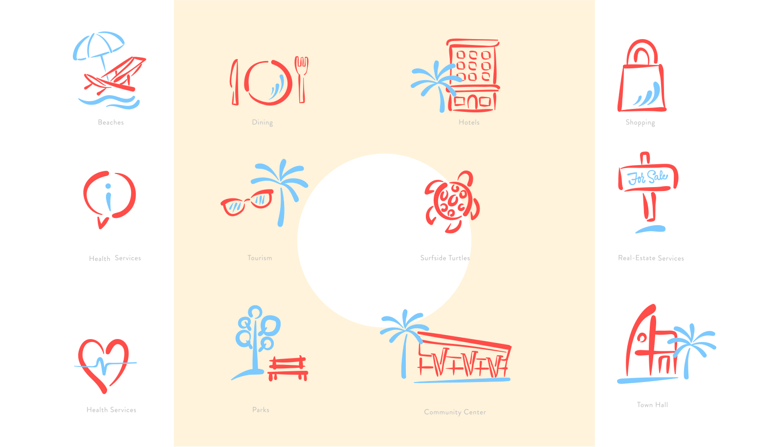 Jacober Creative Identity and Campaign for the Town of Surfside Florida - Photo of custom icon illustrations