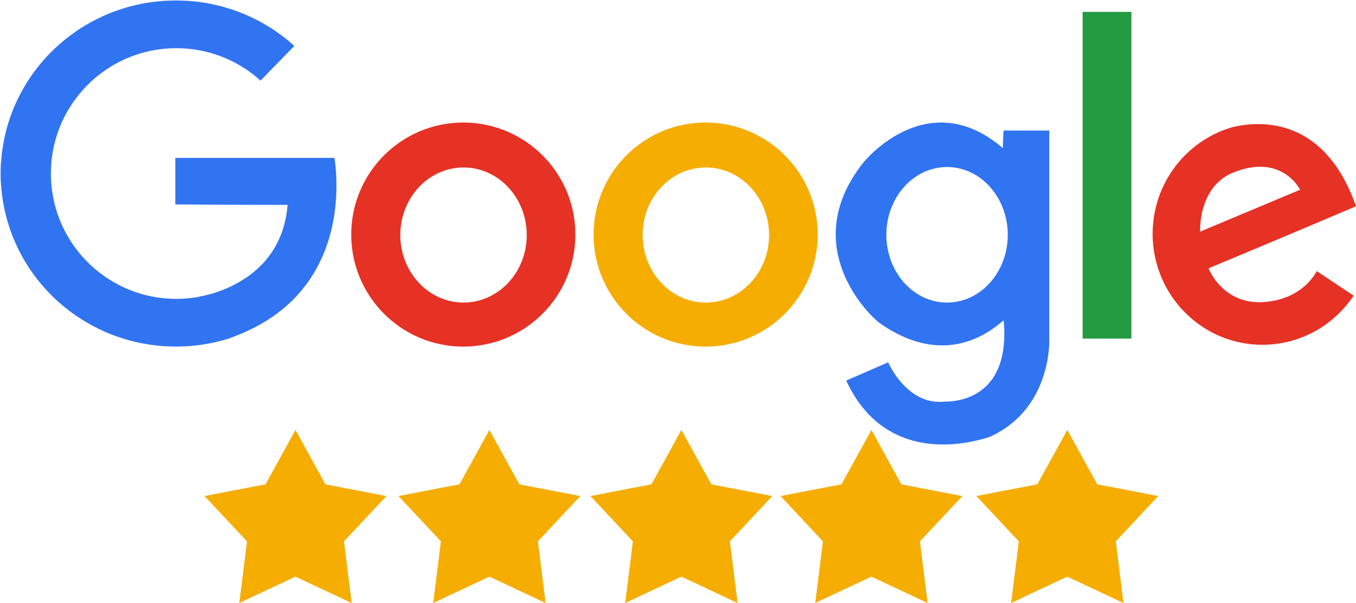 Jacober Creatve Google Rating
